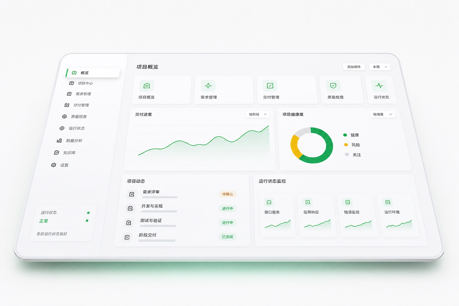 软件项目需求、交付、质量检查和运行状态工作台界面示意图